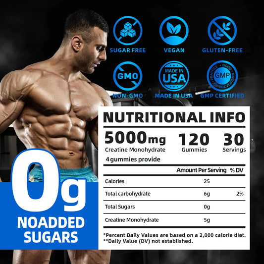 Packaging for Creatine HCl Gummies