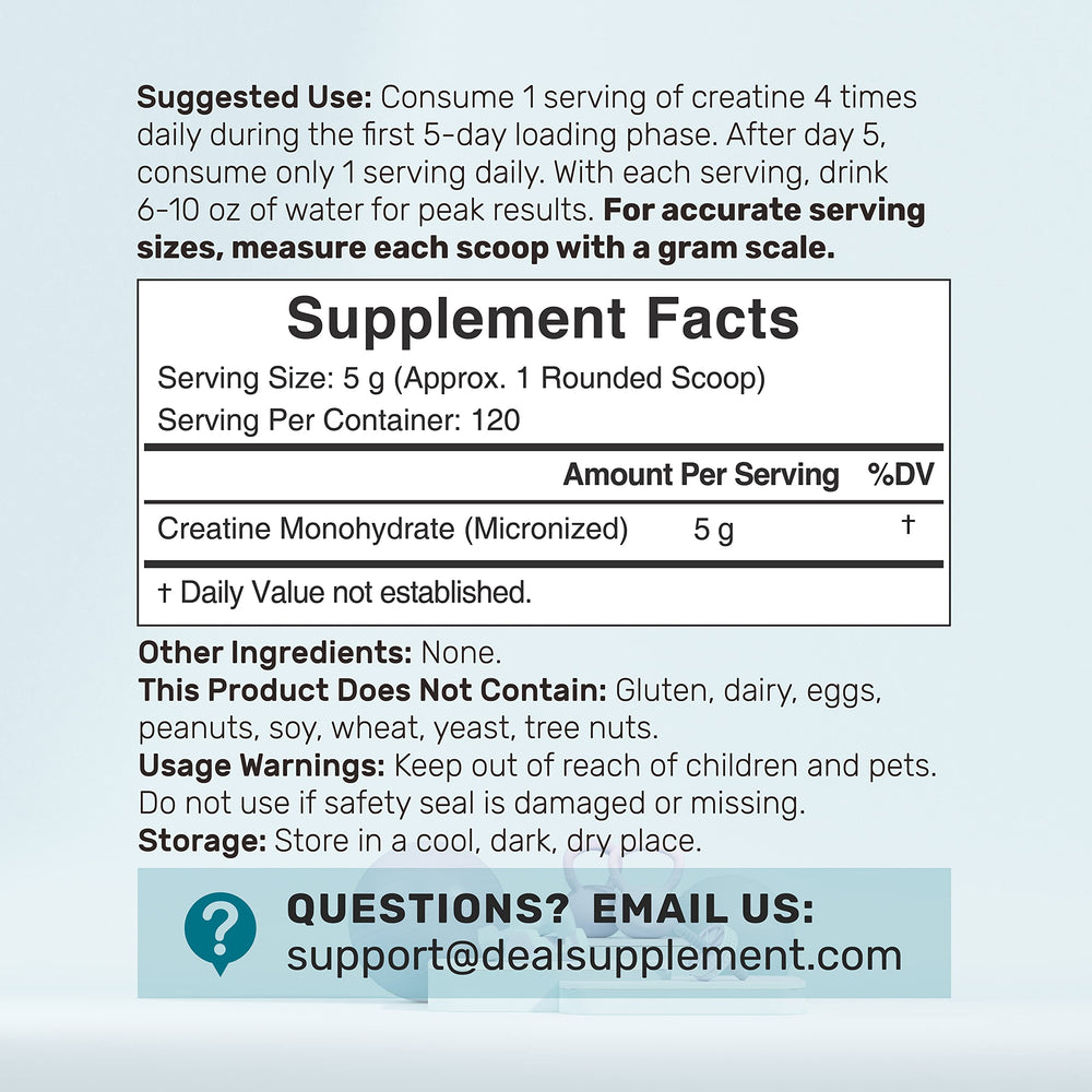 Micronized creatine monohydrate powder close-up