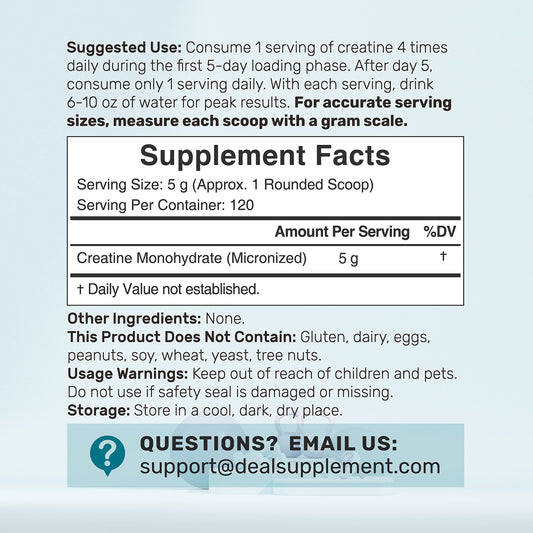 Micronized creatine monohydrate powder close-up