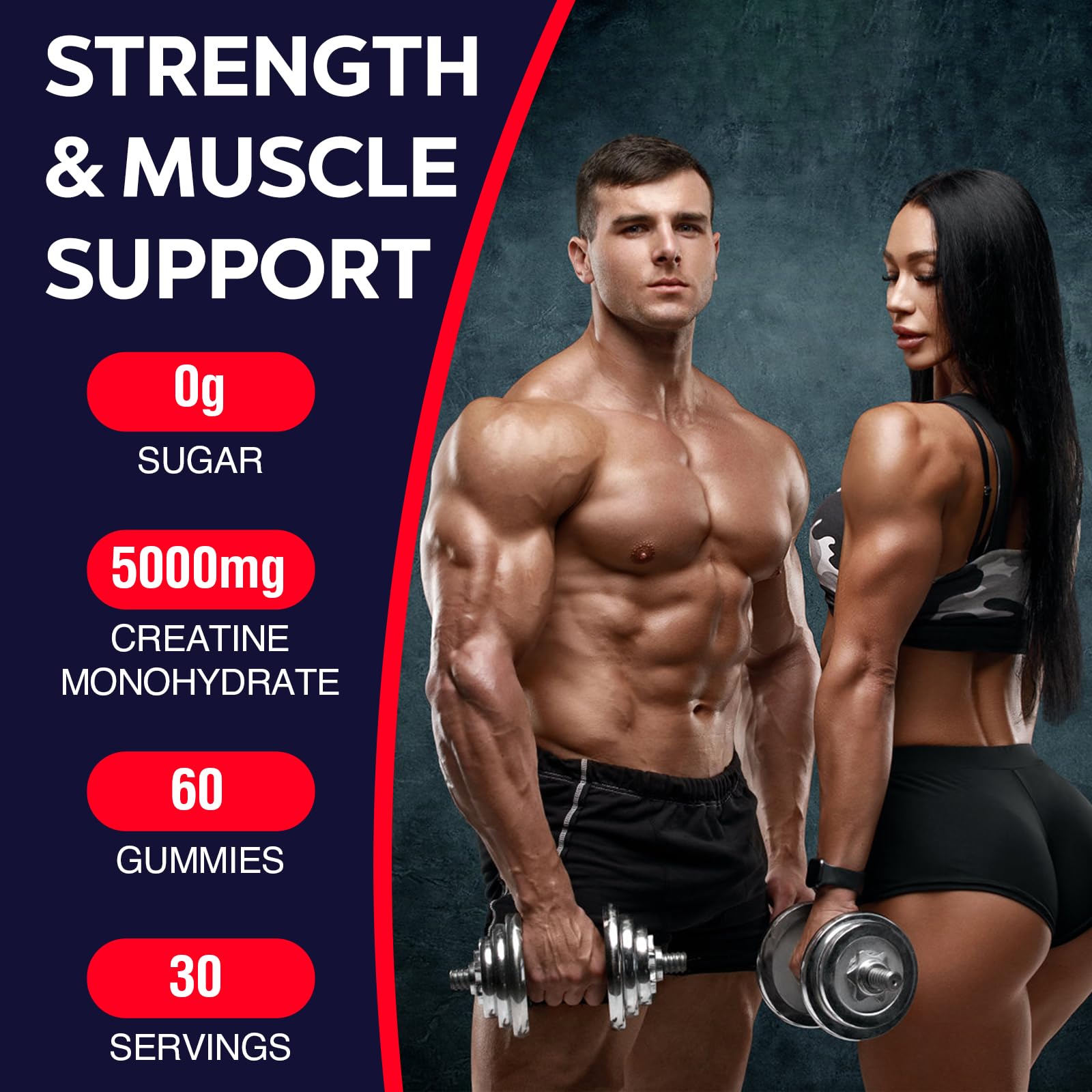 Branding emphasizing energy, endurance and muscle growth