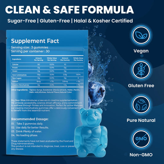 Serving showing 3 gummies for a 5g daily dose