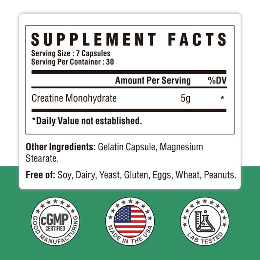 Close-up of micronized Creatine Monohydrate capsules