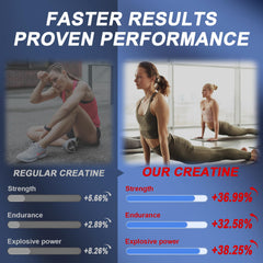 Gummies with label showing 5000 mg per serving