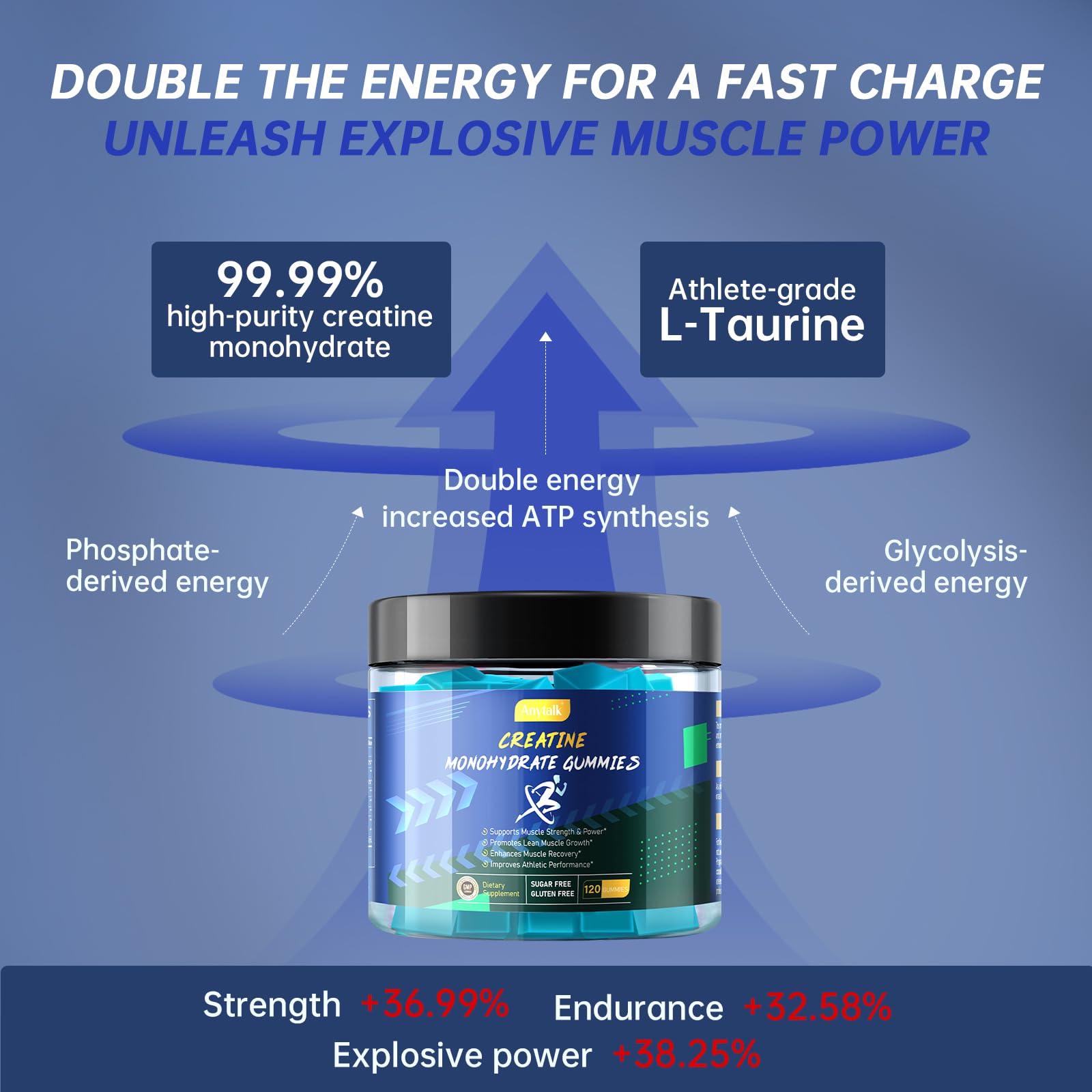 GMP certified manufacturing facility