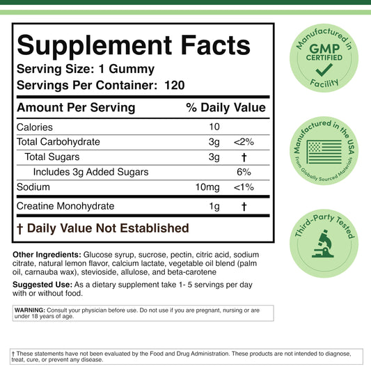 Packaging image for Creatine Monohydrate Gummies by Double Wood