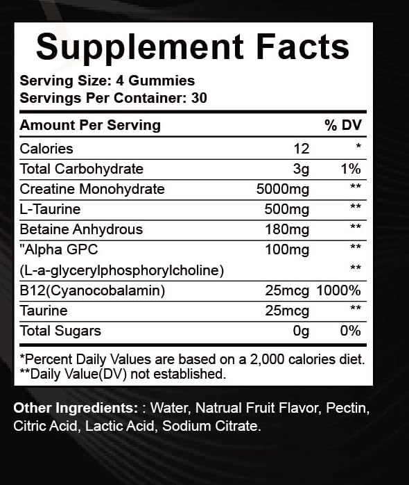2-pack Creatine Monohydrate Gummies packaging on white background