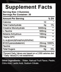 2-pack Creatine Monohydrate Gummies packaging on white background