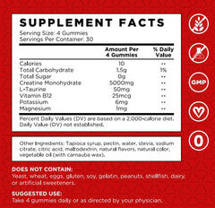 Creatine Monohydrate Gummies packaging with gummies