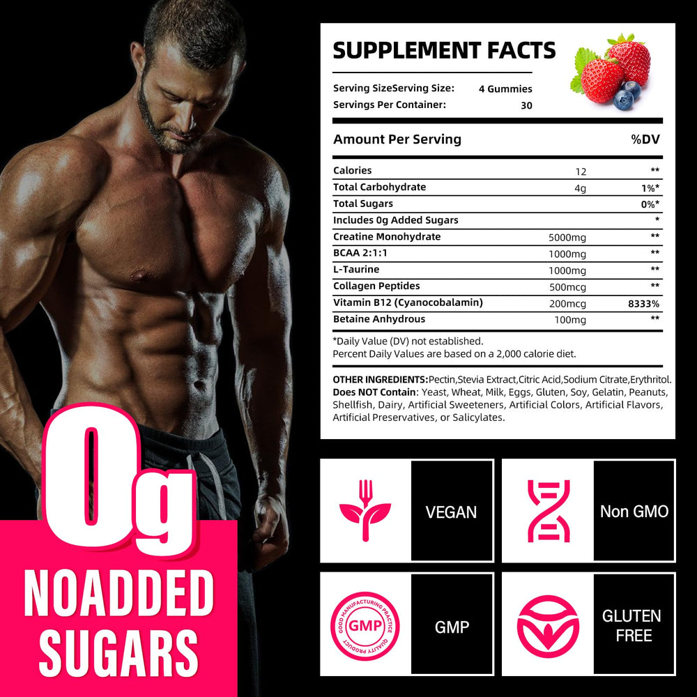 Mixed berry flavored Creatine Monohydrate Gummies close-up