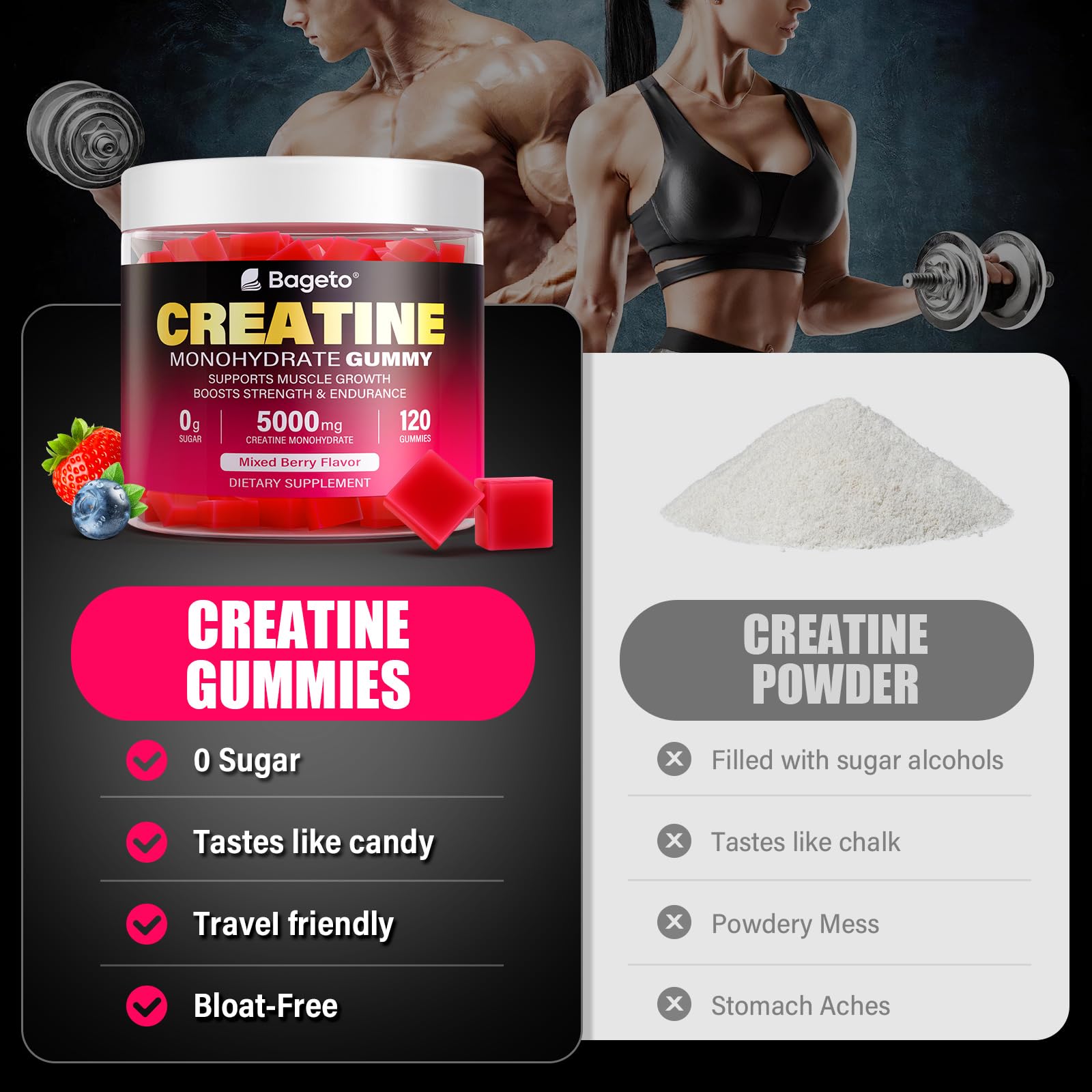 Gummies arranged on a white surface