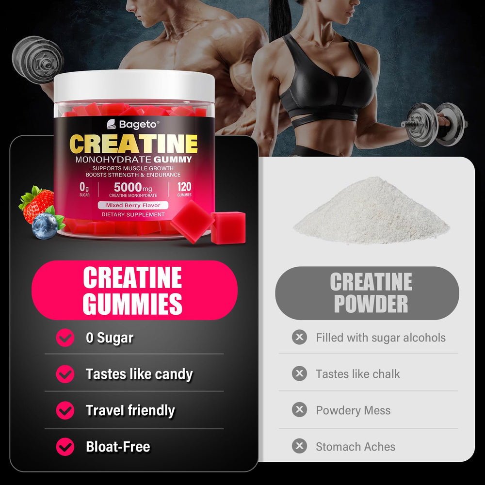 Gummies arranged on a white surface