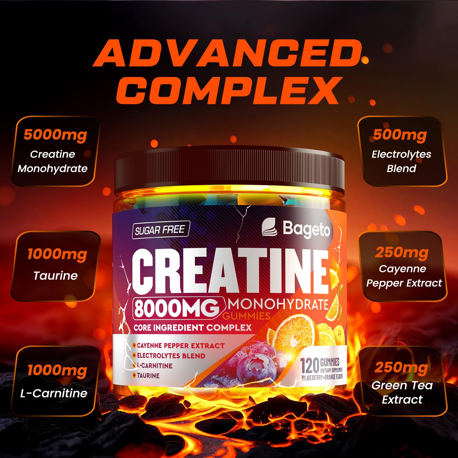 Sugar-free, vegan-friendly gummies with pectin