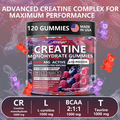 Gummies packaging and label showing 120 count