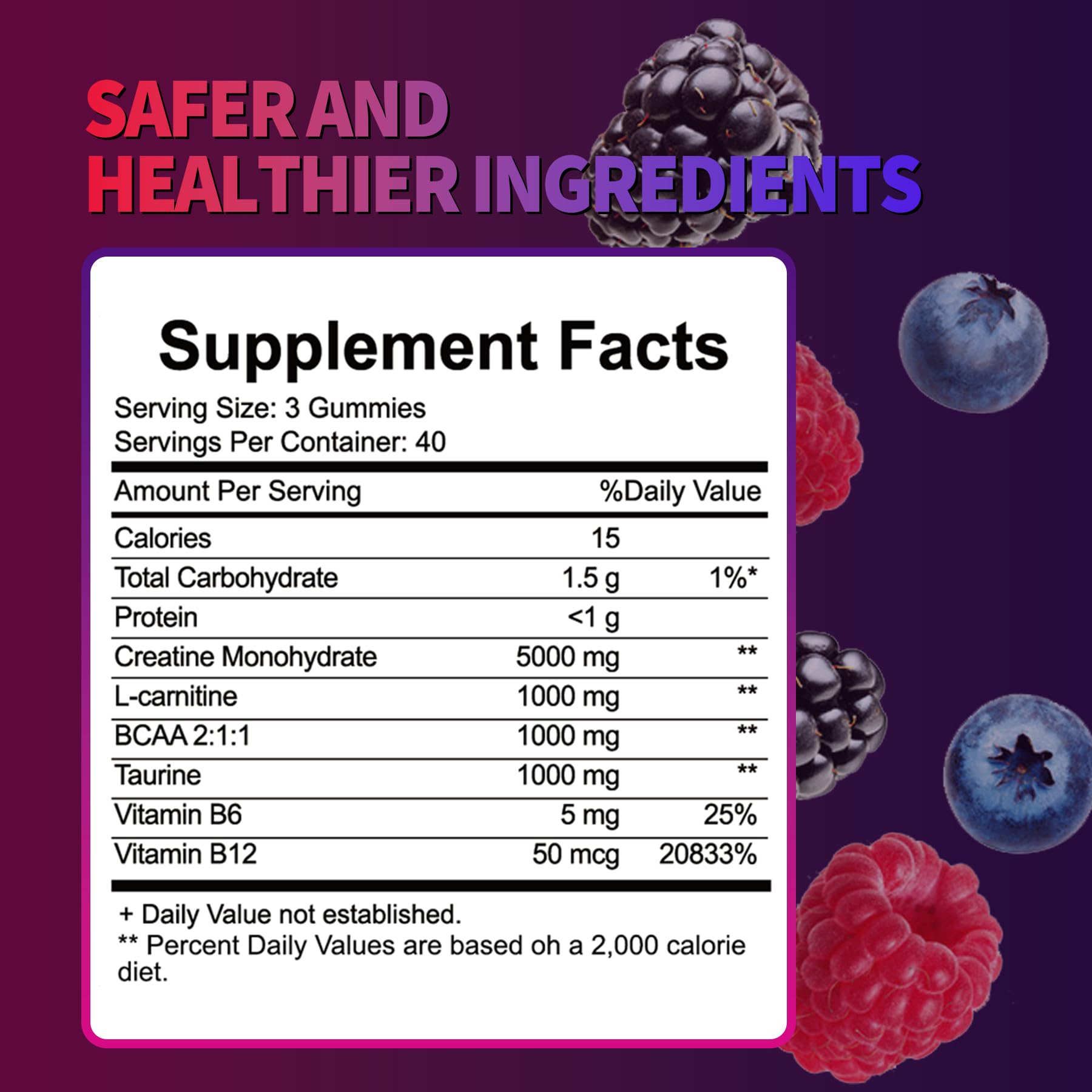 Nutrition label on Creatine Monohydrate Gummies bottle