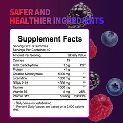 Nutrition label on Creatine Monohydrate Gummies bottle