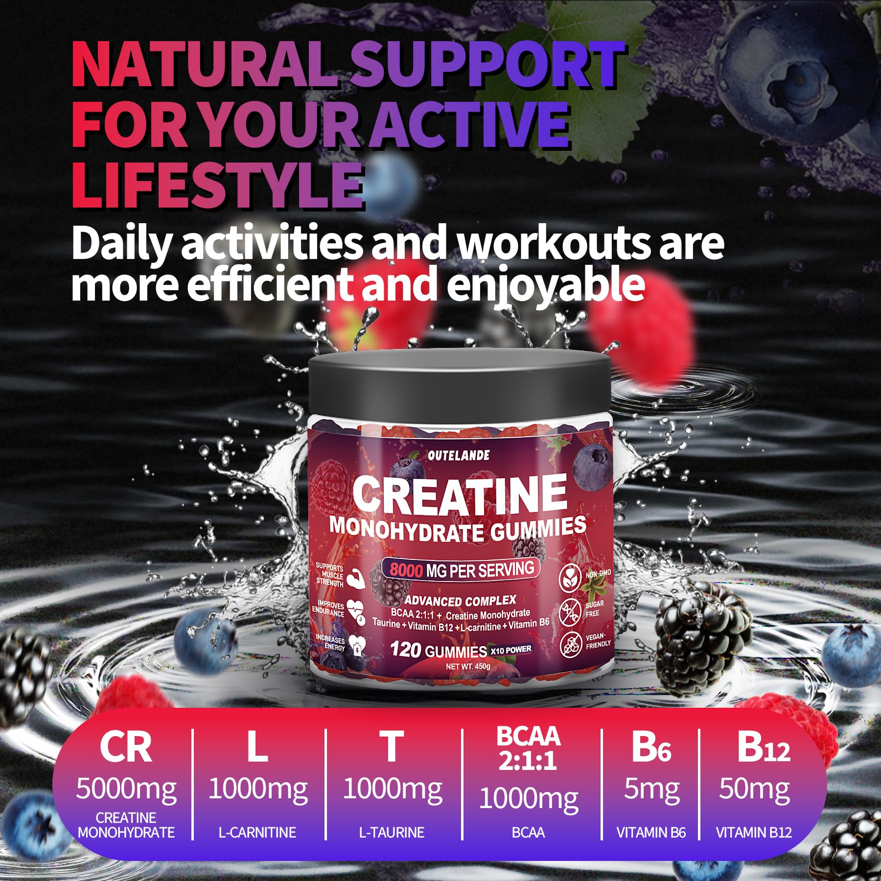 Gym bag with Creatine Monohydrate Gummies bottle in view