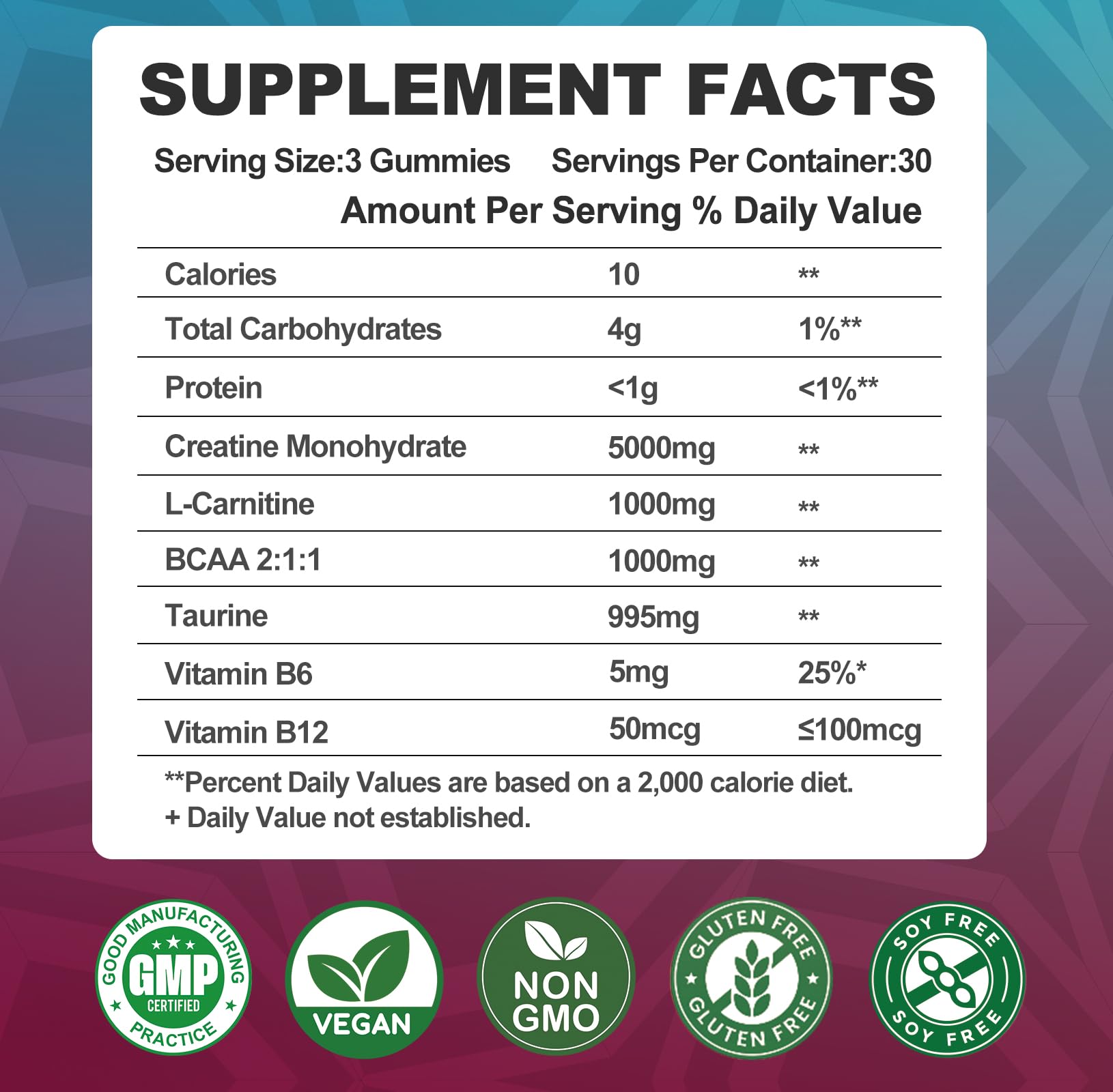 Strawberry-flavored Creatine Monohydrate Gummy close-up