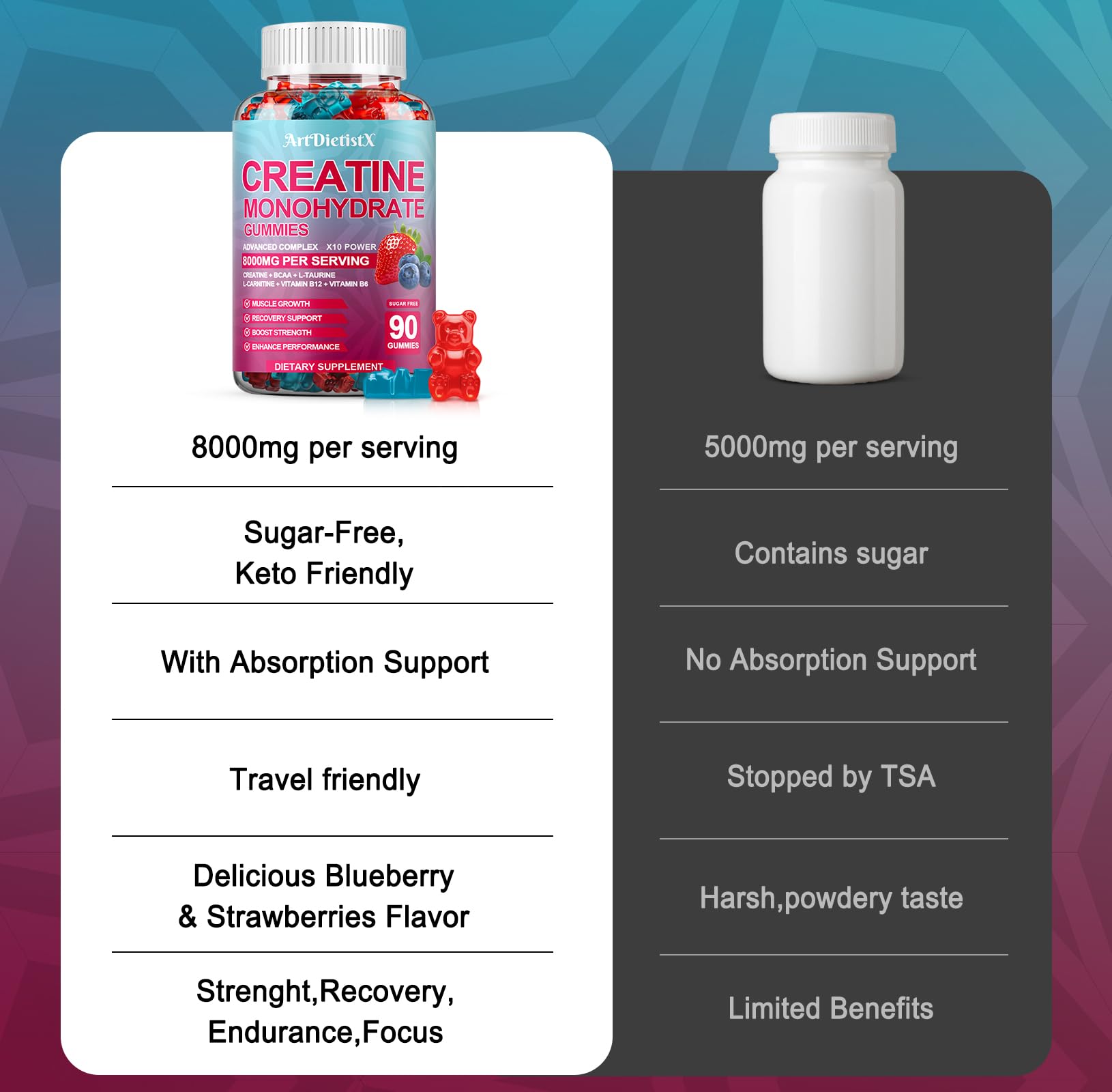 Non-GMO, gluten-free, vegetarian supplement label on bottle