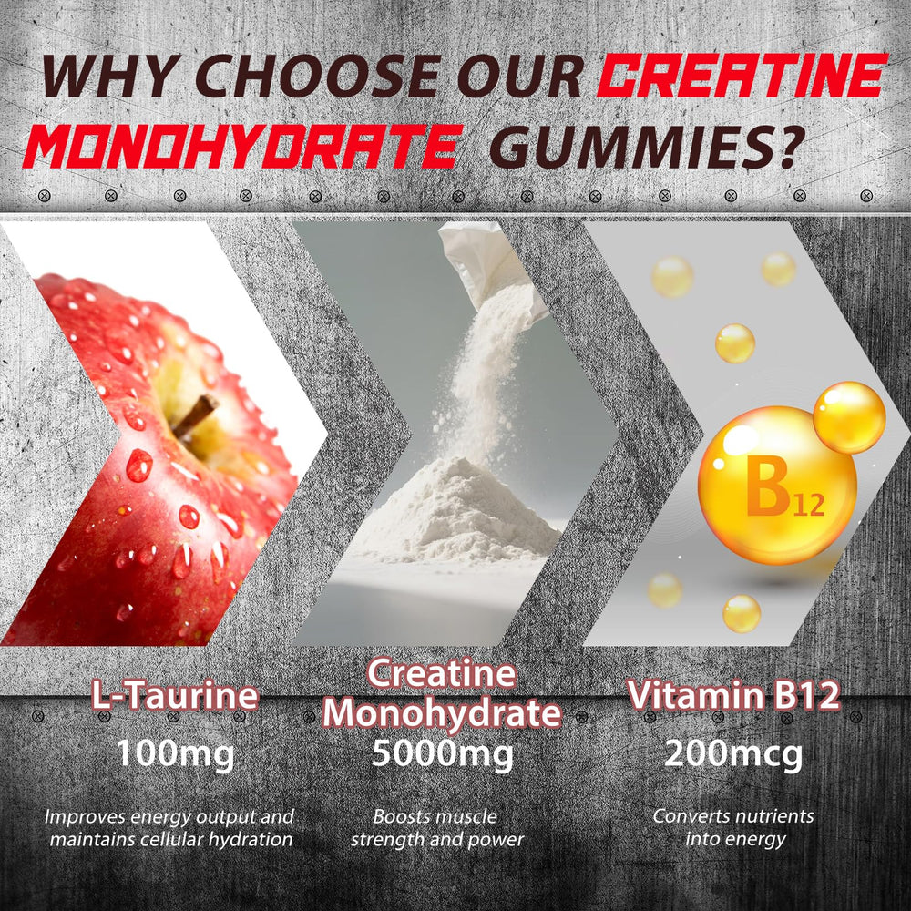 Nutrition and ingredients panel for Creatine Monohydrate Gummies
