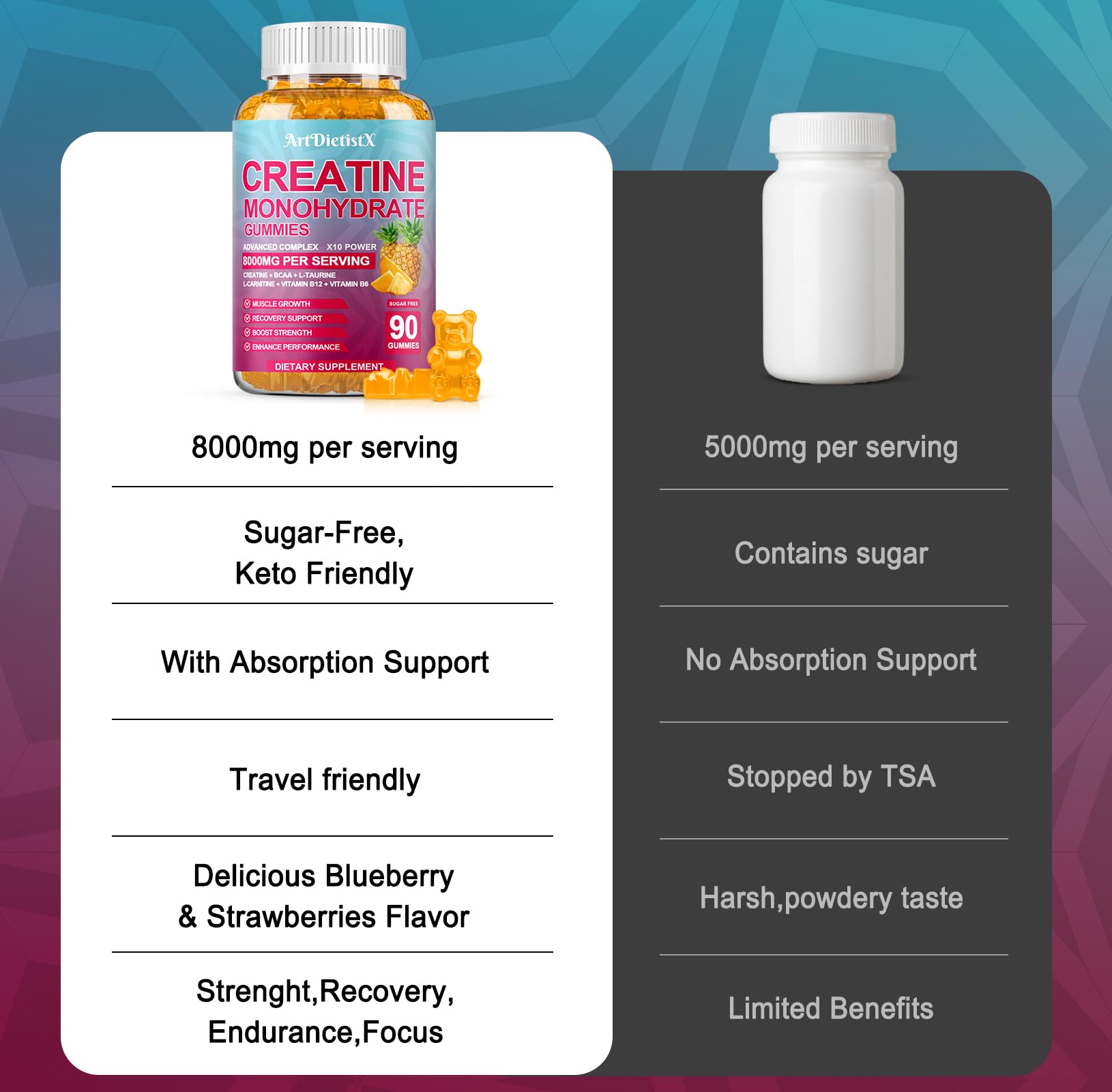 Athlete performing workout with gummies nearby