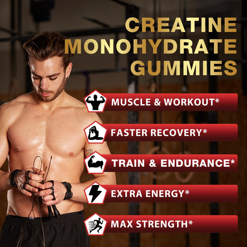Nutrition facts panel for Creatine Monohydrate Gummies