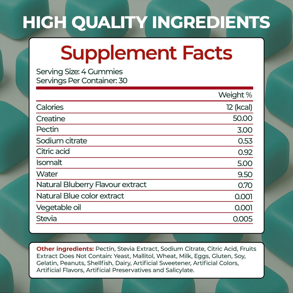 Close-up of blueberry flavored Creatine Monohydrate Gummies