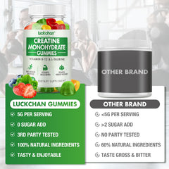 Grab-and-go bottle of Creatine Monohydrate Gummies