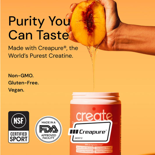 Gummies label showing Creapure Creatine Monohydrate