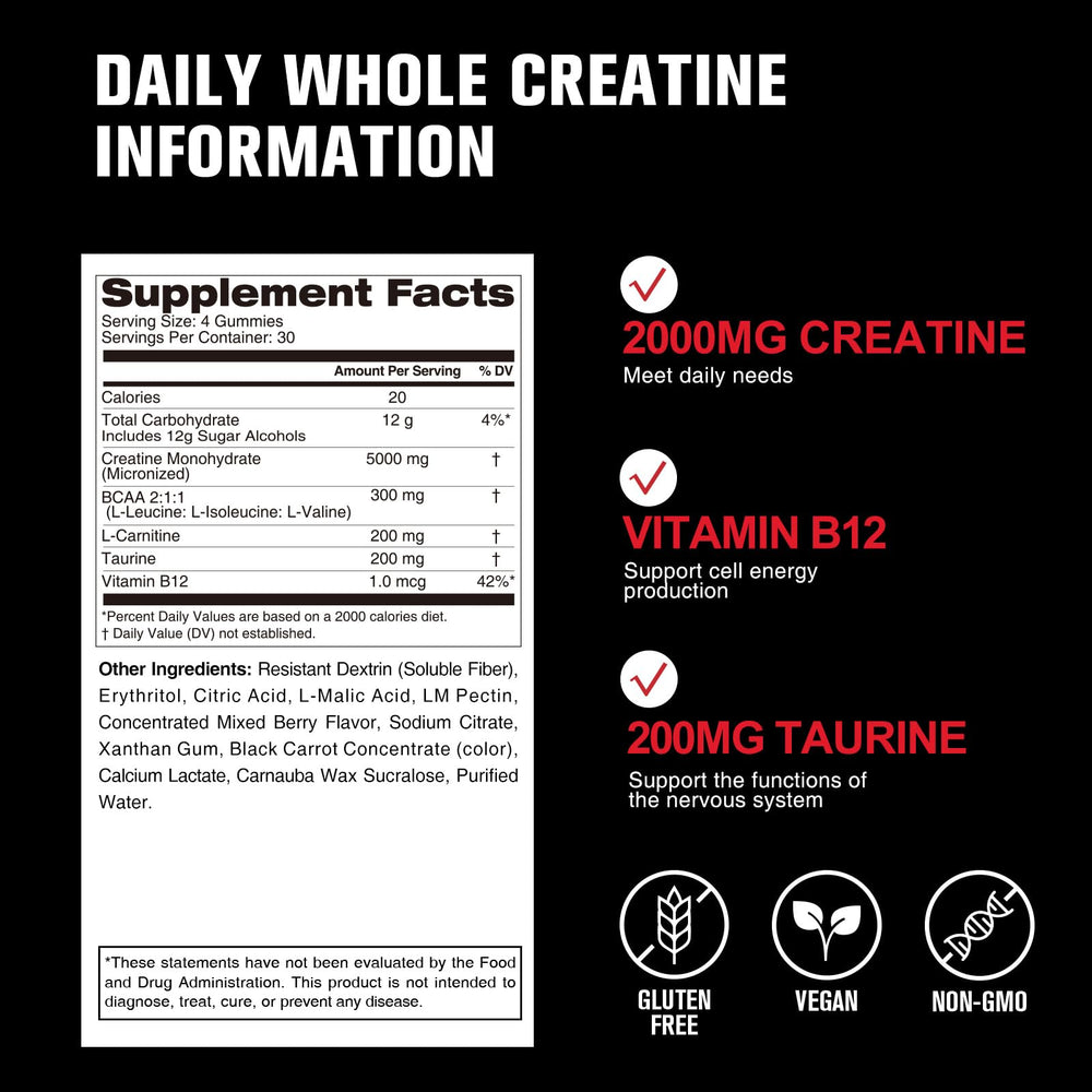 Creatine Monohydrate Gummies label front
