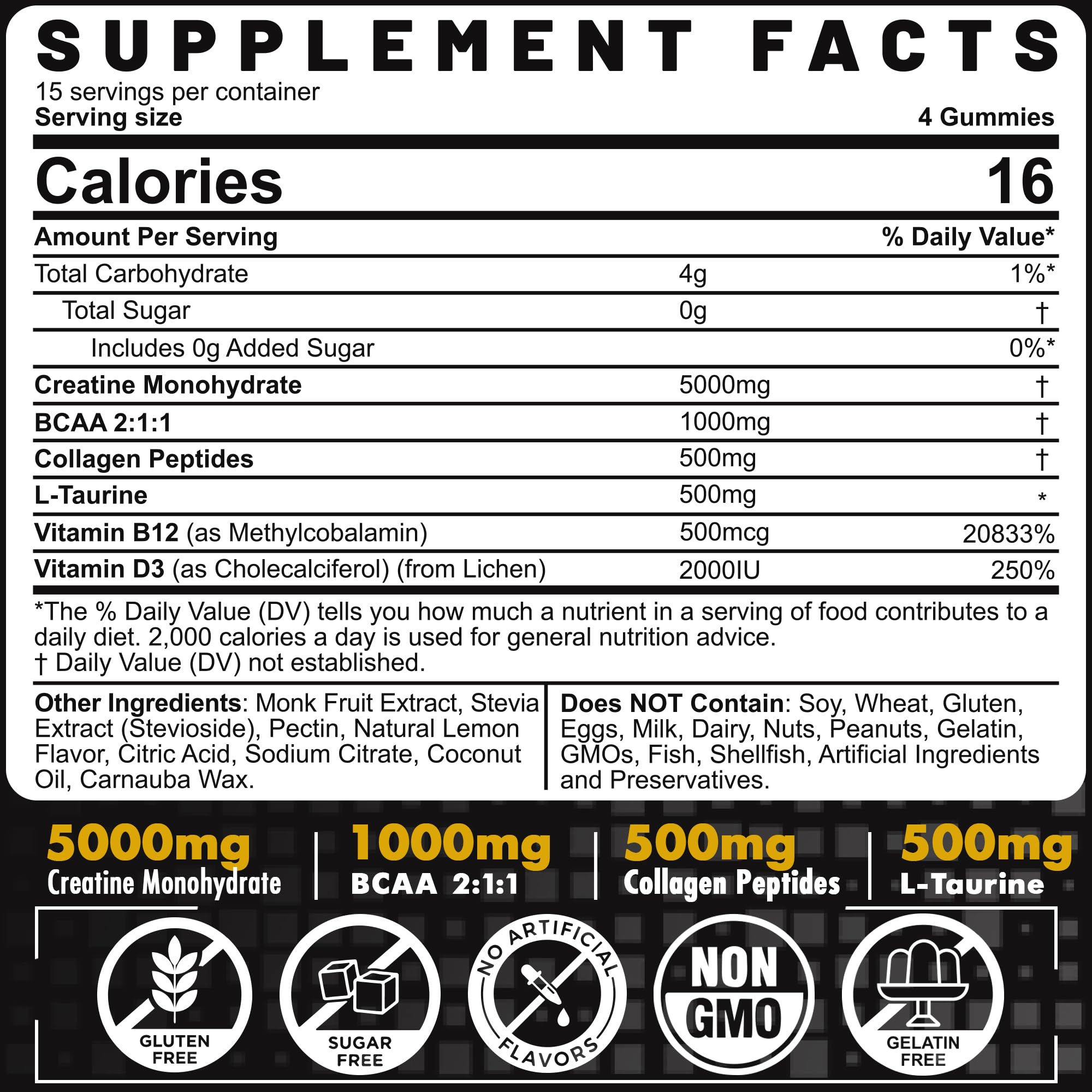 Close-up of lemon-flavored Creatine Monohydrate Gummies
