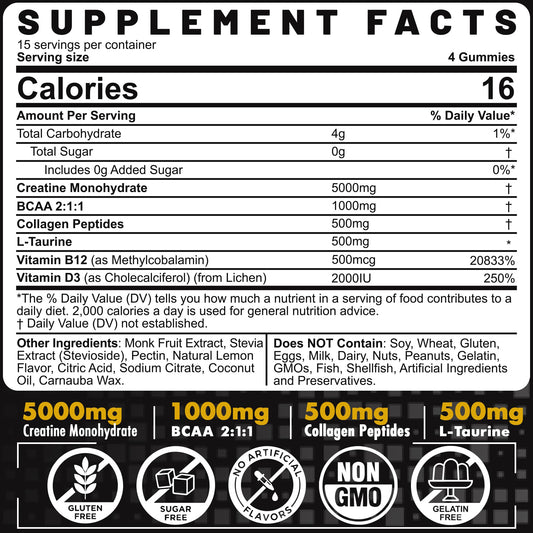 Close-up of lemon-flavored Creatine Monohydrate Gummies