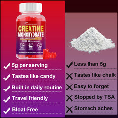 Nutrition facts on Creatine Monohydrate Gummies bottle