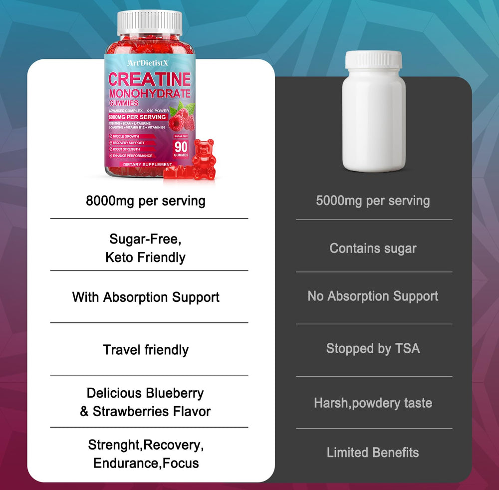 180-count bottle of Raspberry Creatine Monohydrate Gummies