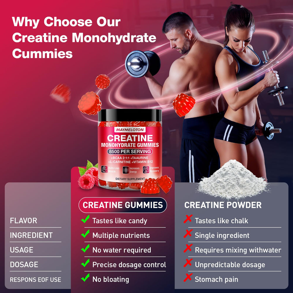 Nutrition facts panel on bottle for Creatine Monohydrate Gummies