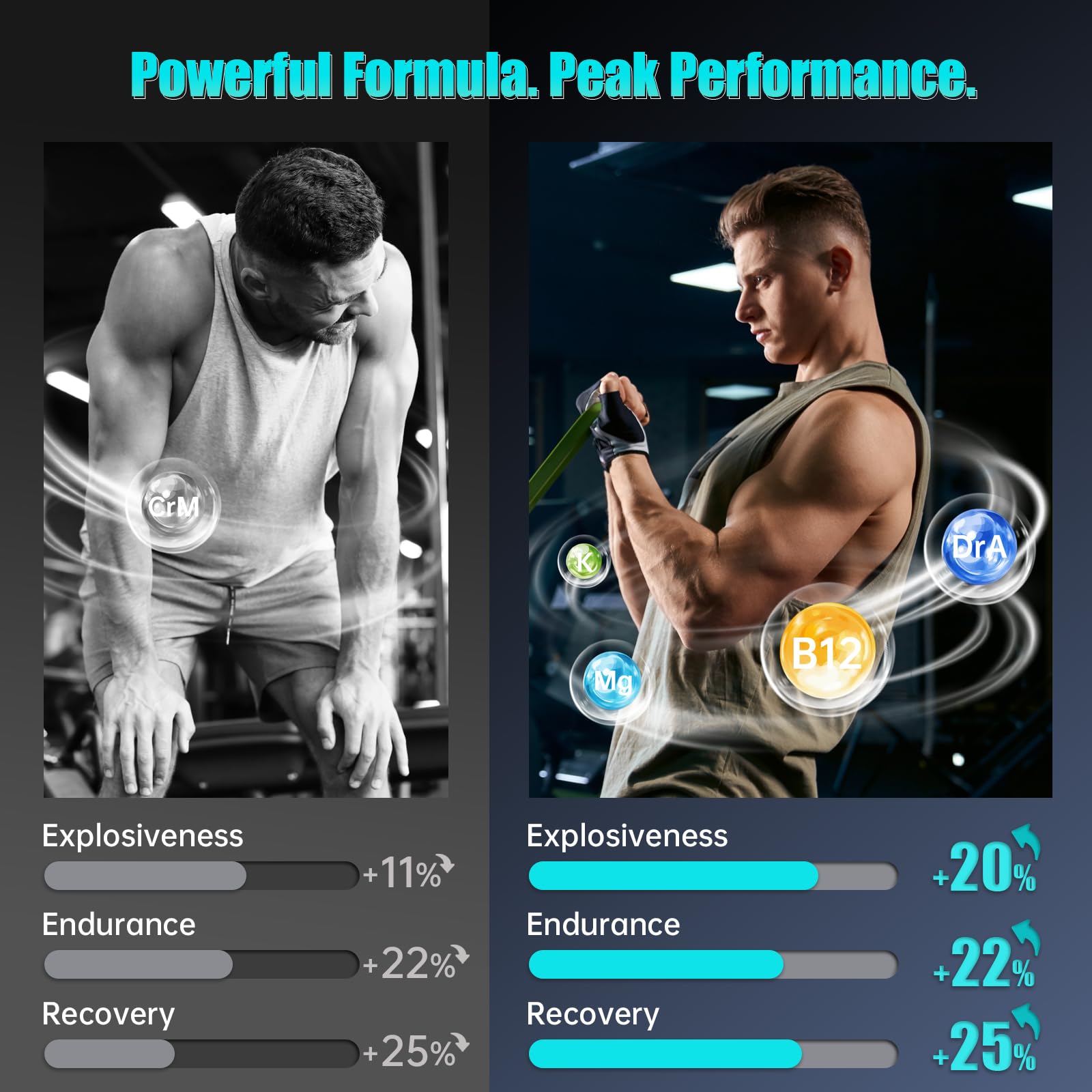 Nutrition information and serving size for Creatine Gummies