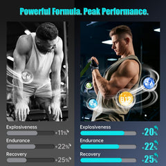 Nutrition information and serving size for Creatine Gummies