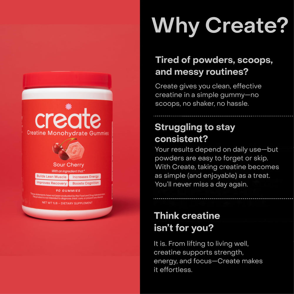 Nutrition panel on Creatine Monohydrate Gummies label