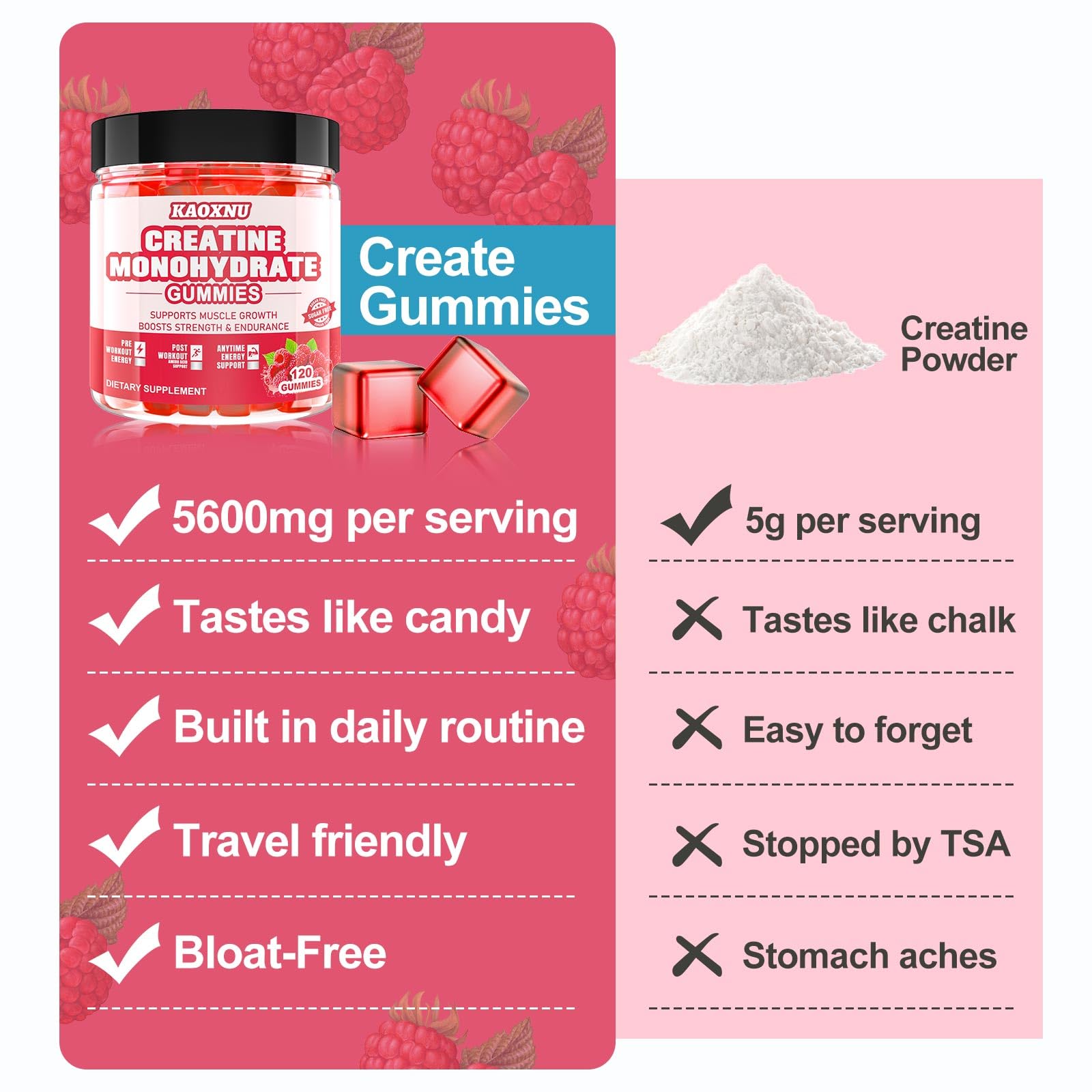 Lifestyle: person taking gummies anytime for energy and endurance