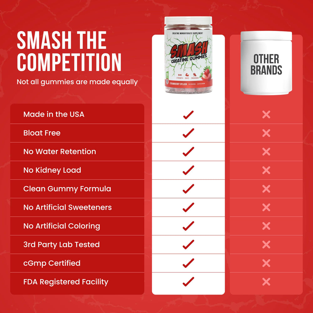 Watermelon flavor Creatine Monohydrate Gummies bottle