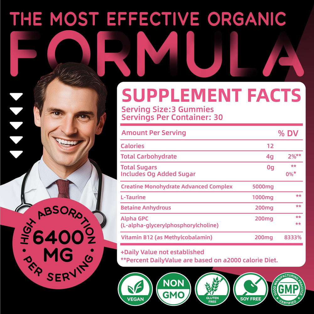 Nutrition facts for Creatine Monohydrate Gummies