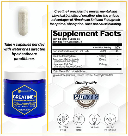 Side view of Creatine Monohydrate pills bottle