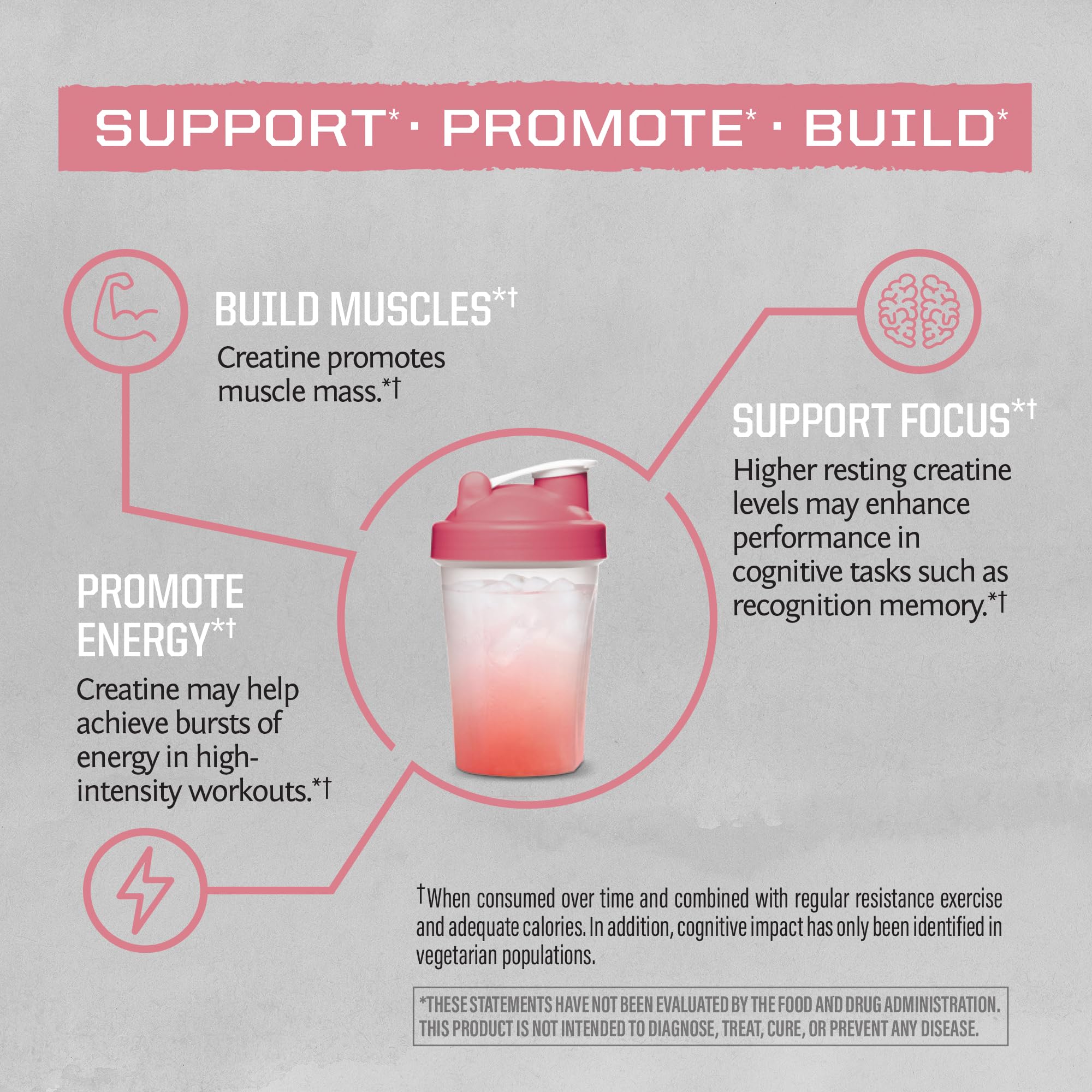 Measuring scoop with raspberry-flavored creatine powder