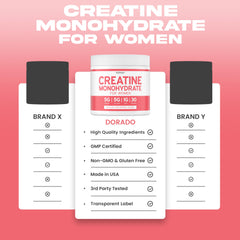 Nutritional panel highlighting 11,000mg active ingredients per scoop