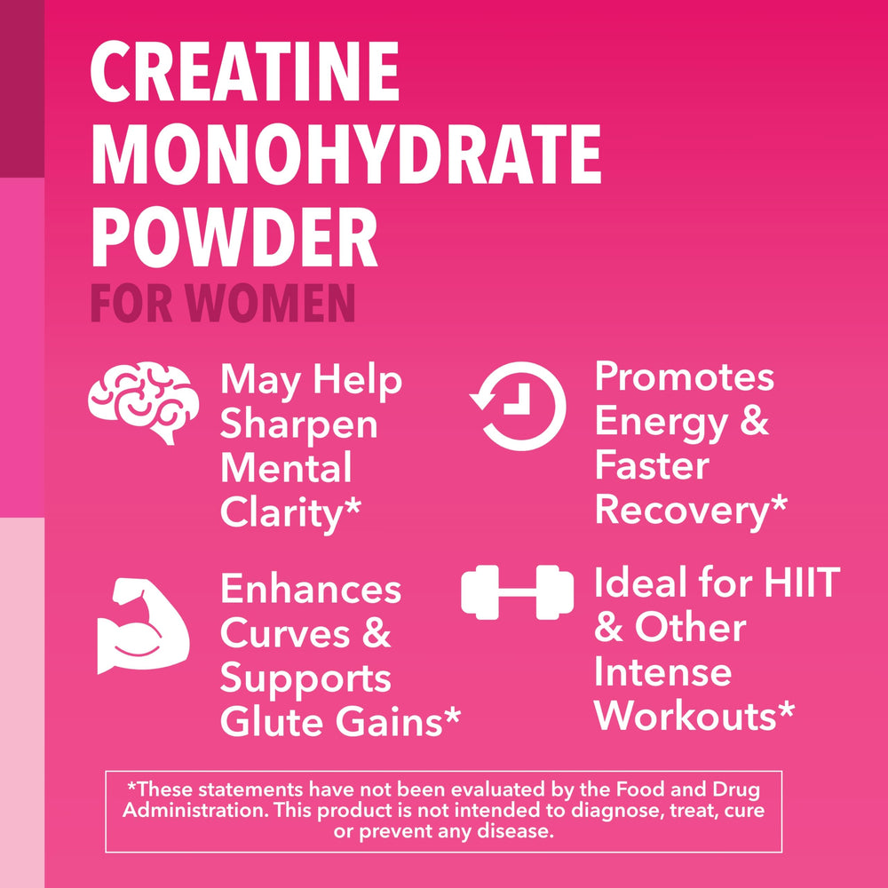 Back of Creatine for Women packaging showing 100 servings