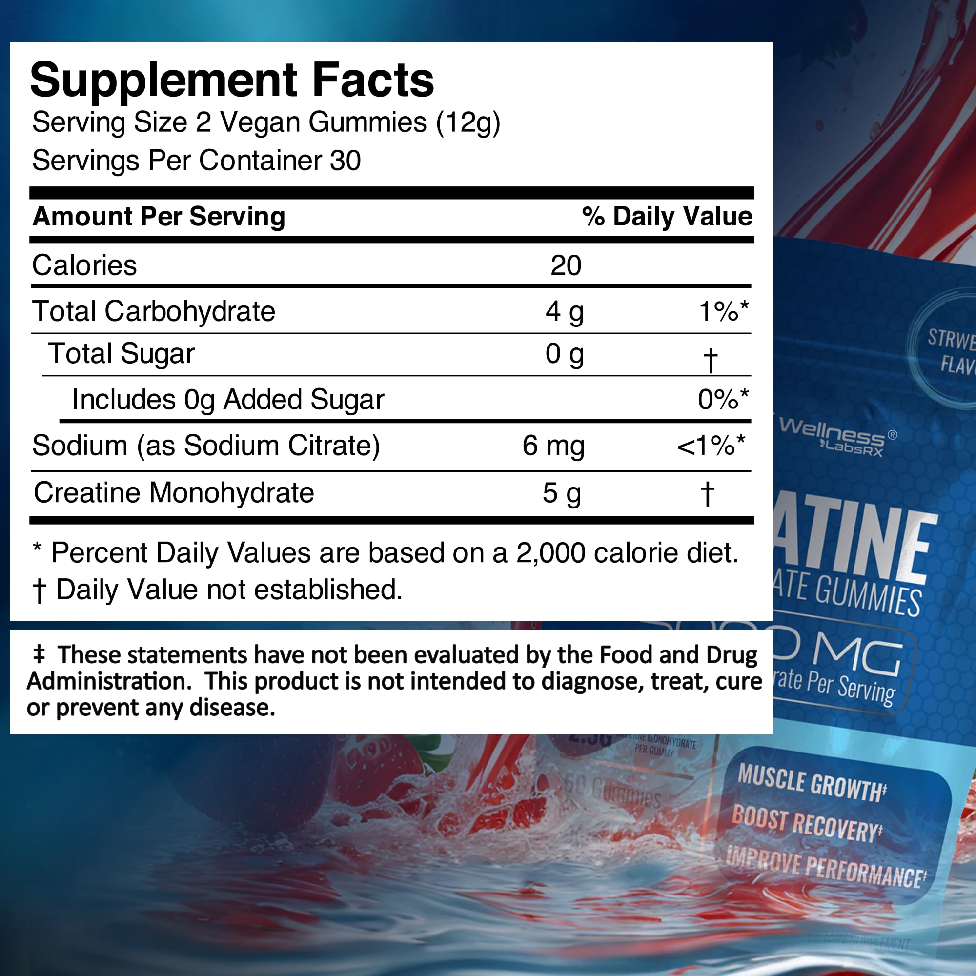 Nutrition facts panel for Creatine Gummies 5000mg label