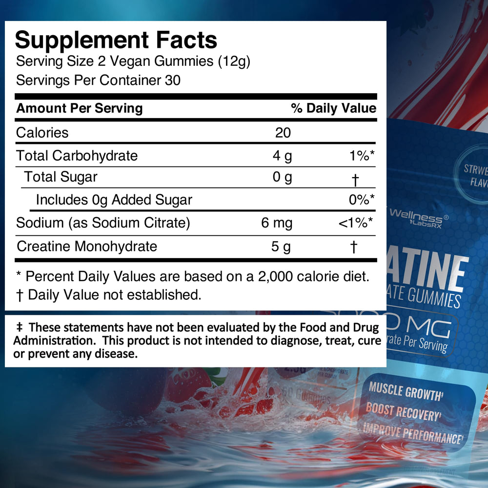 Nutrition facts panel for Creatine Gummies 5000mg label