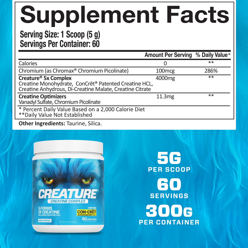 Illustration showing five forms of creatine in the formula