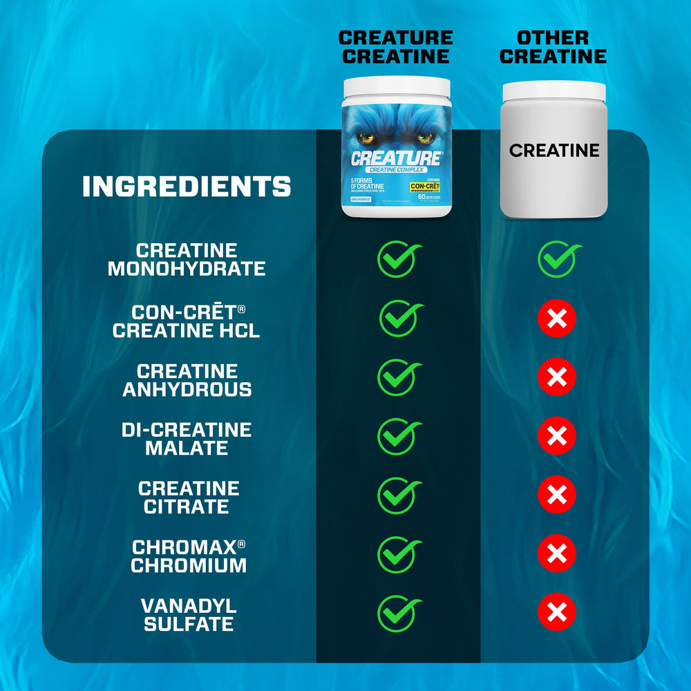 Unflavored CREATURE Creatine Complex powder 300g