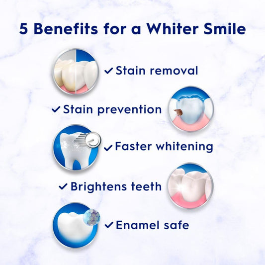 Bulk Crest 3D White Brilliance toothpaste packaging and tubes