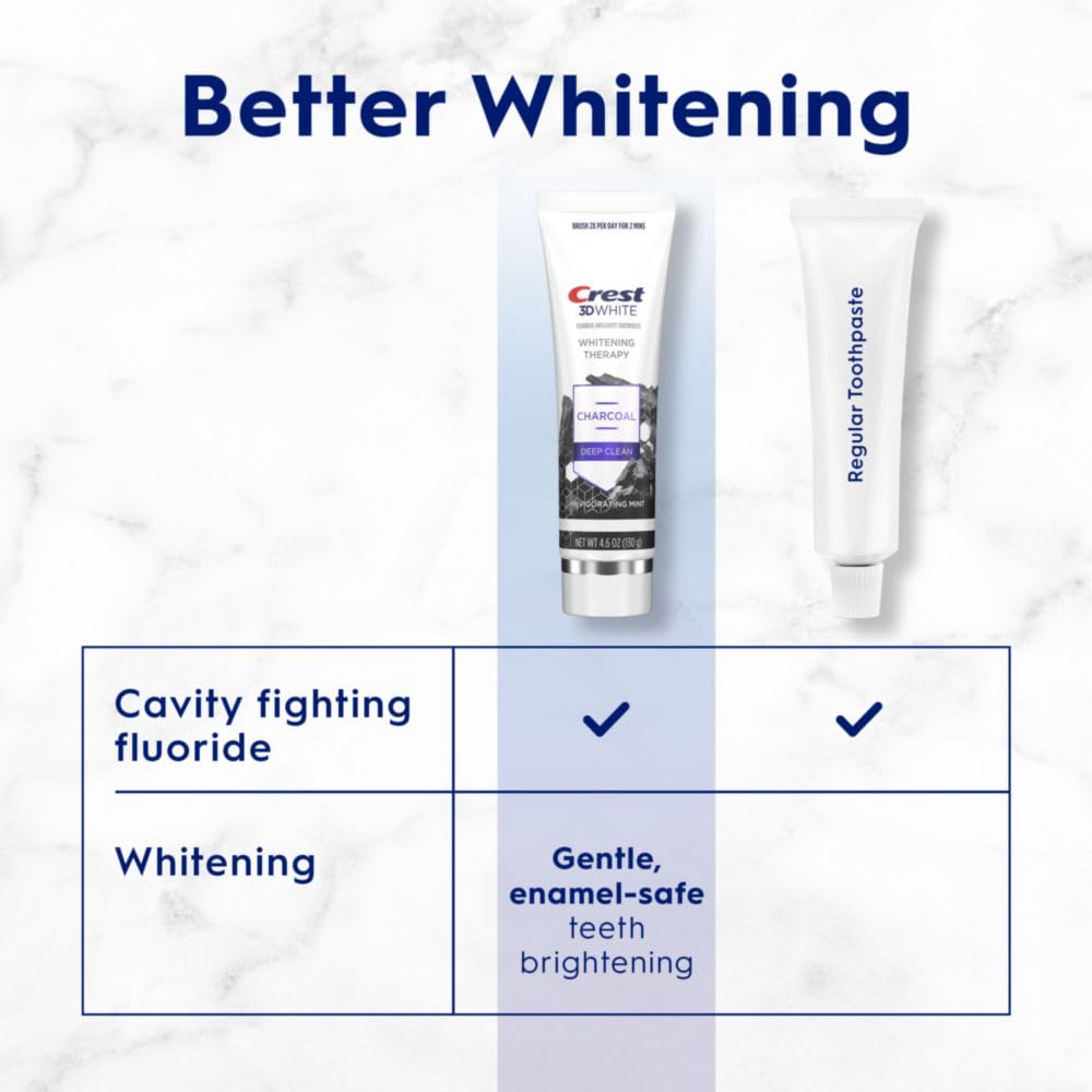 Close-up of Crest 3D White whitening therapy charcoal toothpaste tubes